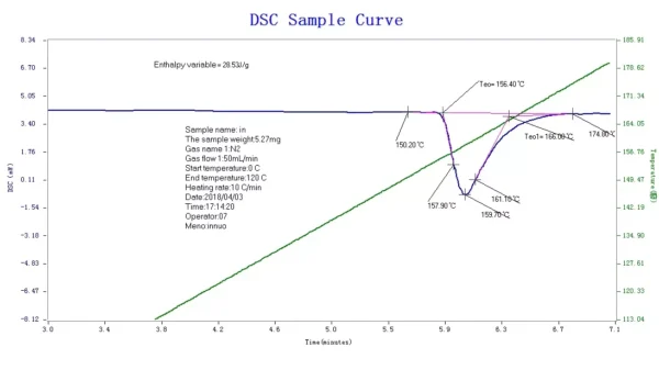 Differential Scanning Calorimeter 2