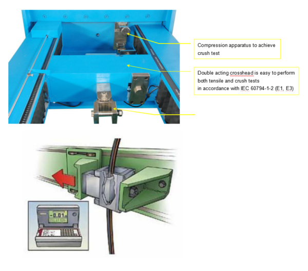 Optical Fiber Cable Tensile & Crush Testing Machine 1